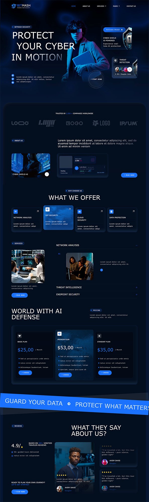 Bitmash