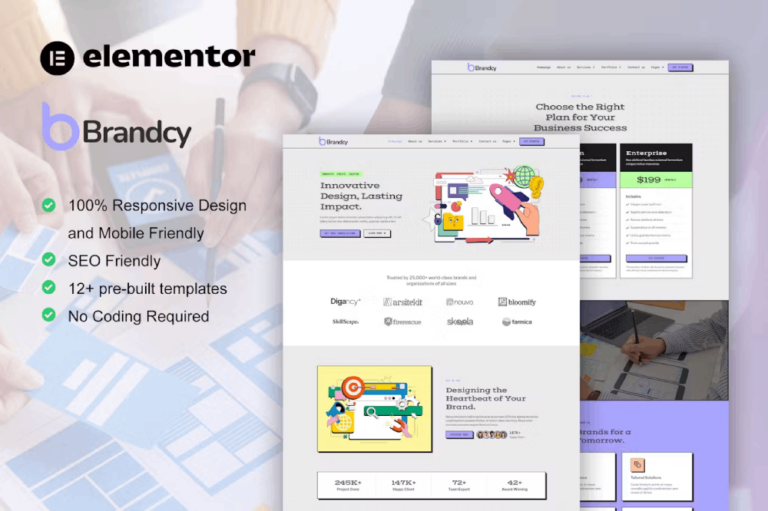 Brandcy - Template kit for Brand Agency
